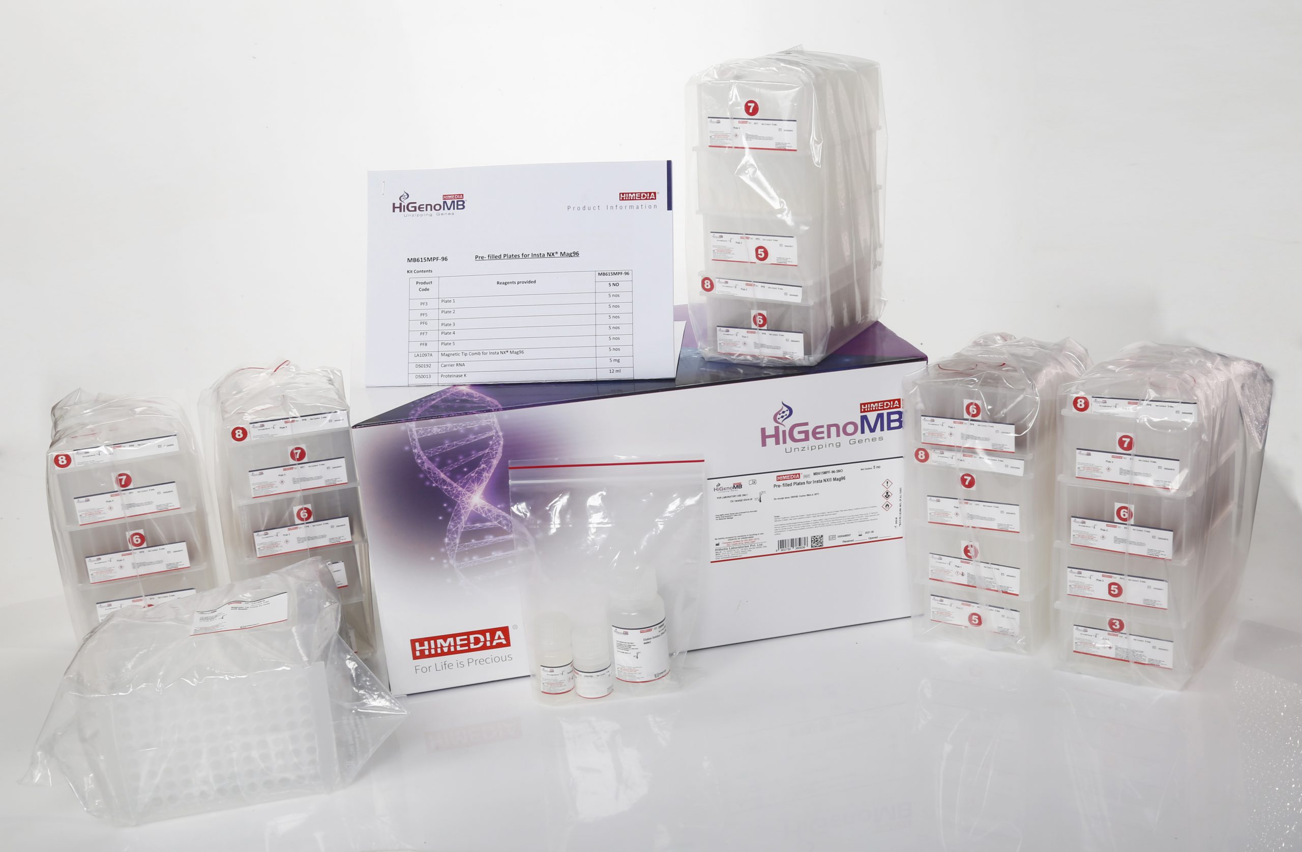 1. Kit tách chiết DNA/RNA